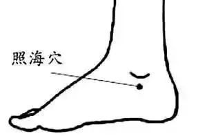 經(jīng)常按摩這兩個(gè)穴位，讓你的眼睛更健康！